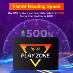 Portable Retro Game SSD PlayZone - Image 3