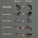 KuKirin G2 Electric Scooter - Image 12